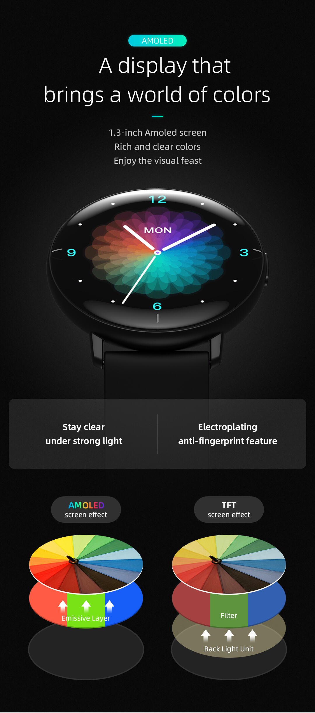 android wear watch-specification-02